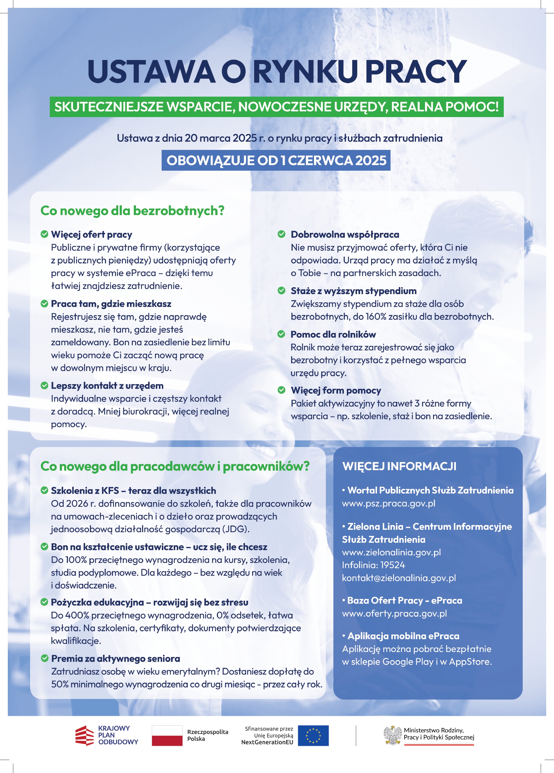 Zdjęcie artykułu Ustawa o Rynku Pracy
