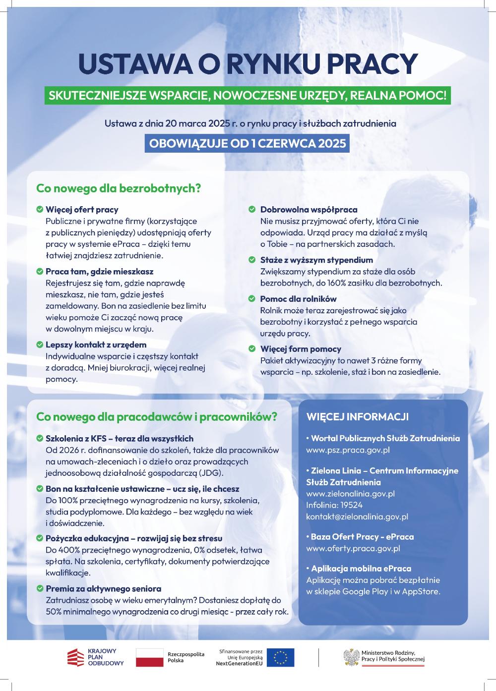 plakat_ustawa-o-rynku-pracy-i-służbach-zatrudnienia
